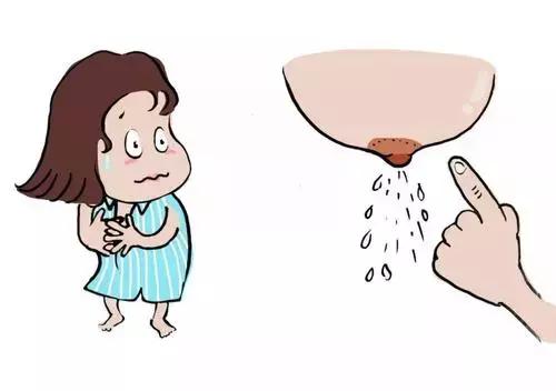 乳腺导管扩张需要做钼靶吗,乳腺导管扩张2mm严重吗还经常痛