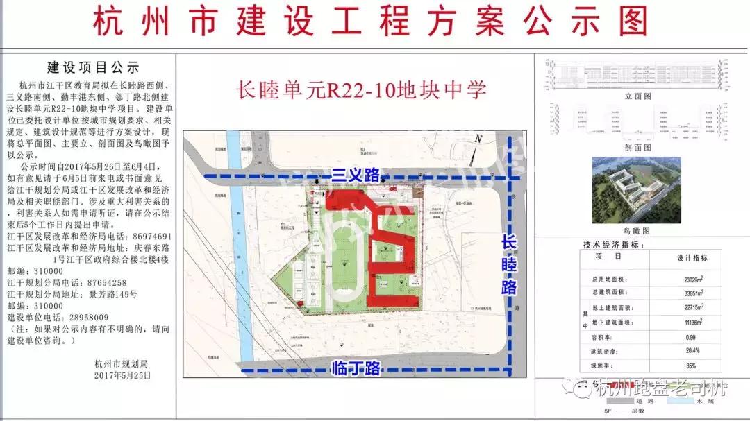 杭州杭房城发御东方价格,杭房御东方怎样