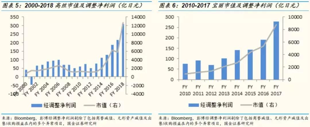 鍥介噾璇佸埜绾虹粐鏈嶈鏈夐檺鍏徃,鍥介噾璇佸埜绔欏湪椋庡彛涓嬬殑娼滃湪榛戦┈