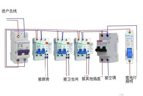 家里跳闸怎么办？原因是什么？怎样修好？别担心，我来教你