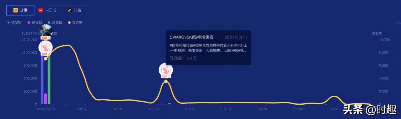 施华洛世奇换包装盒颜色了,施华洛世奇门店logo