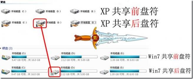win7电脑共享磁盘设置详细教程,超详细win7共享教程