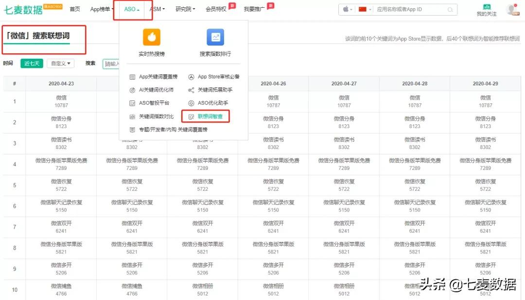 “男色时代”悄然而至！美妆、电商平台需求上涨；斗鱼发力直播