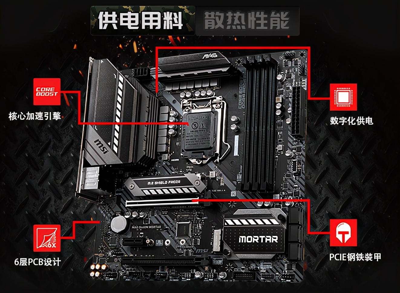 聊一聊台式机电脑,主板品牌一线二线三线