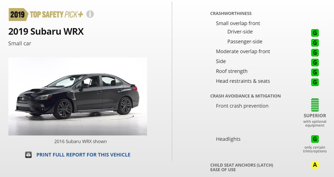 2021年最佳安全车型名单,2020十佳安全车型