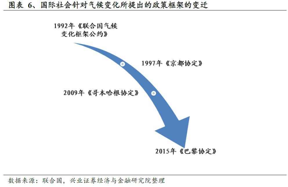 鎷ユ姳鑳芥簮鍙橀潻棰勮鎹㈢數鏈潵,鎷ユ姳姘㈣兘鏃朵唬鍙戝睍瓒嬪娍