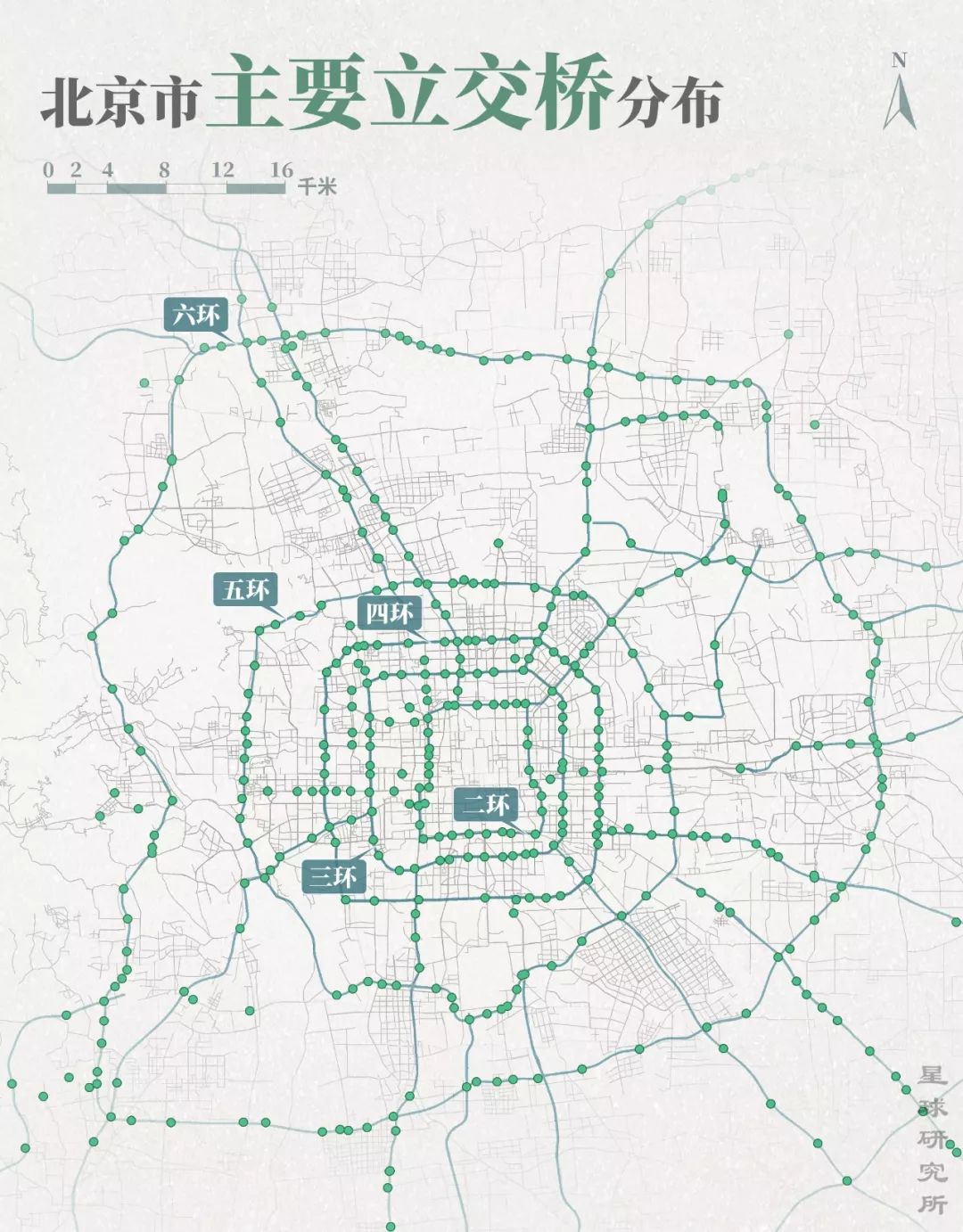 最好的立交桥走法图解,中国各种立交桥