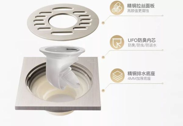 “下三路监理师”为您揭露呼吸真相——我们竟然一直被臭气熏陶