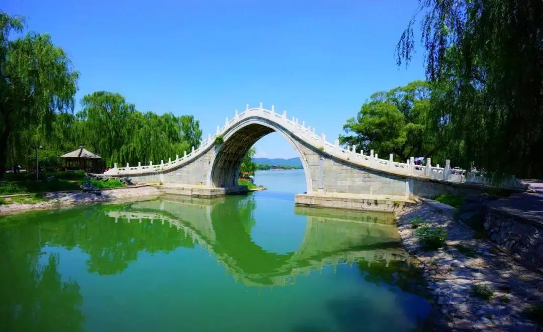 北京的桥嗷~嗷~啊，千姿百态