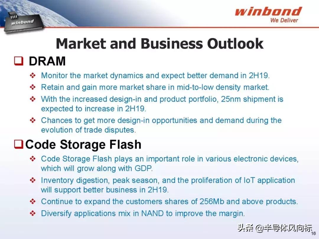 存储规格怎么看,华邦存储多少钱一台