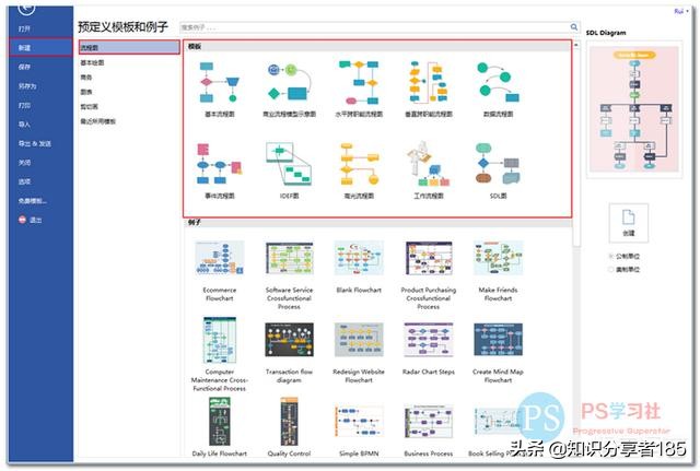 绘图工具画流程图,免费画流程图用什么工具好