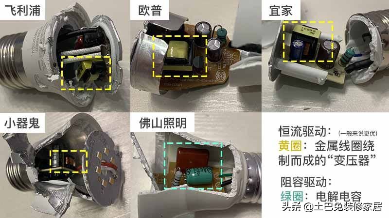 飞利浦50w灯泡测评,飞利浦蓝钻之光灯泡评测
