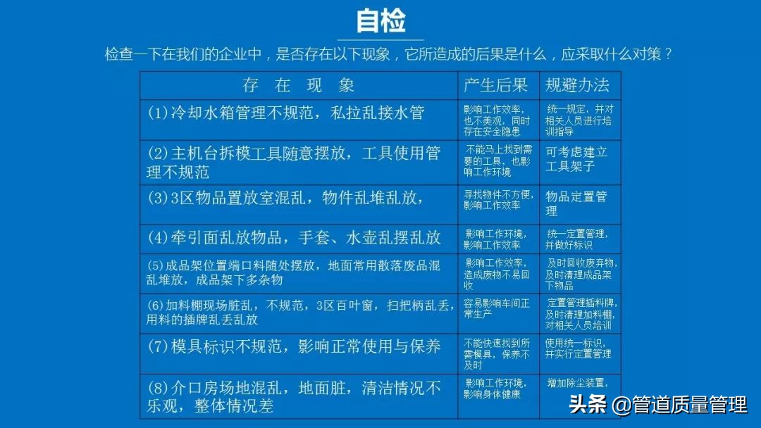 推行车间现场5s管理,日本5s管理经典推行步骤