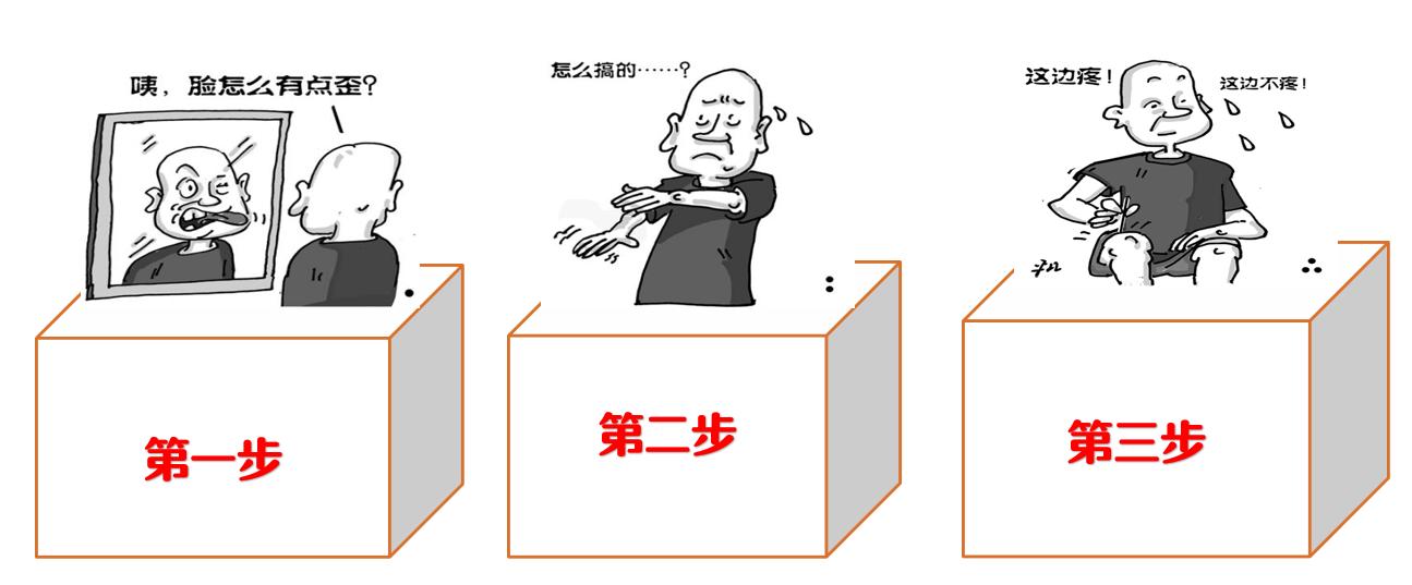 脑中风从有症状到发作一般要多久,发现脑中风的前兆怎么治疗好得快