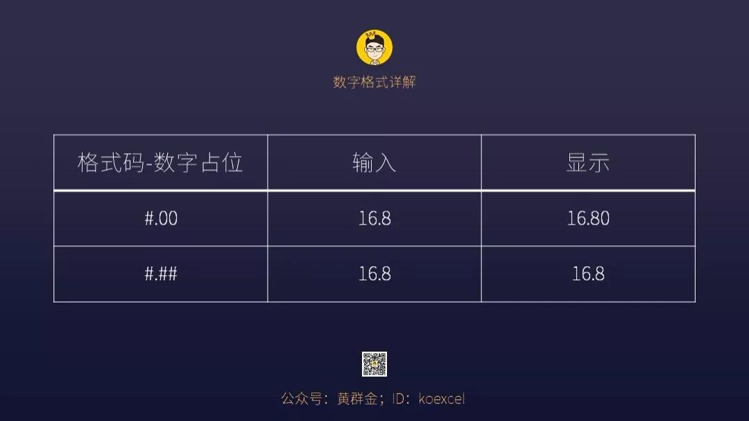一篇文章彻底搞懂浅拷贝和深拷贝,一篇文章带你全面了解excel