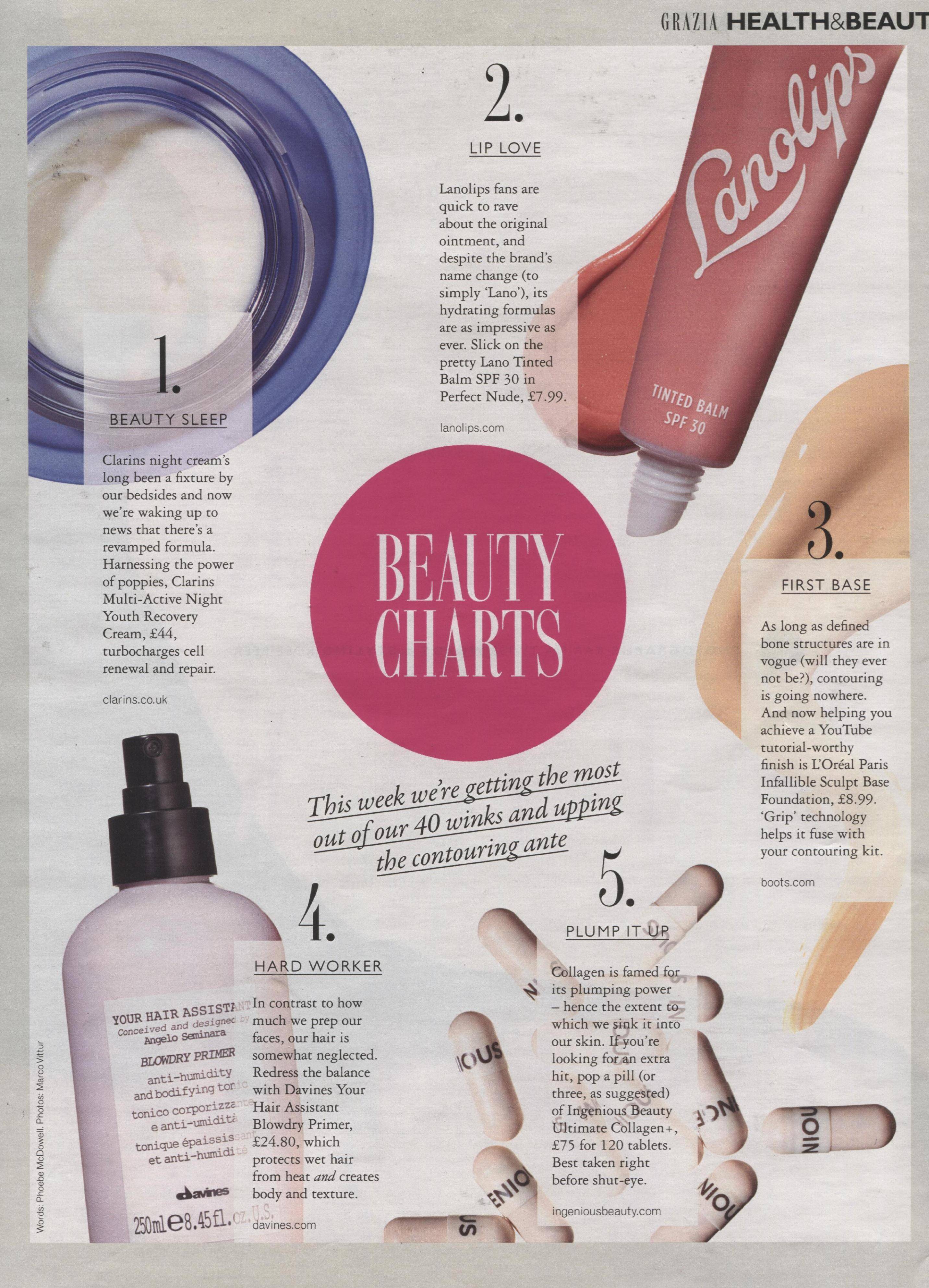 洗头发应该用哪种洗发水最好,洗头水怎么洗