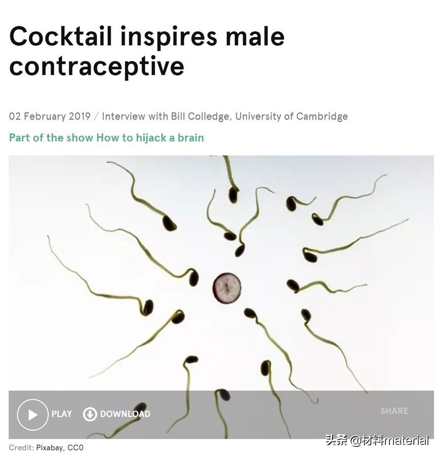what创新科技,南昌大学研发男性避孕新技术