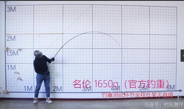 细硬峰的鱼竿怎么没有防抱死槽,名伦青龙鱼竿正品有防抱死吗