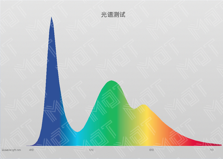 雷蛇灵刃17可以当工作站,雷蛇灵刃2023测评
