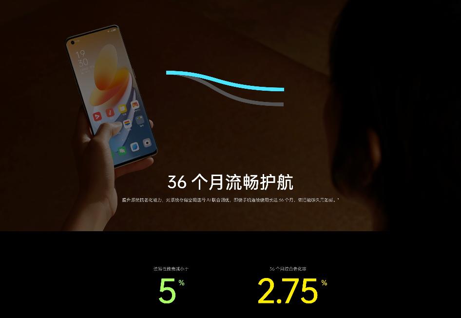 coloros12全面屏手势测试,coloros12识屏功能