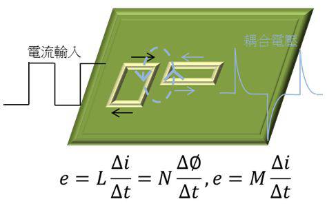 开关电源零基础讲解,最详细的开关电源讲解