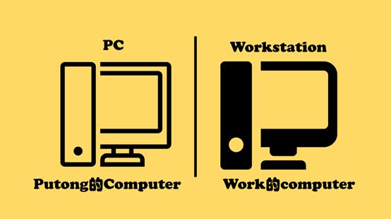 什么是工作站笔记本,什么是工作站软件