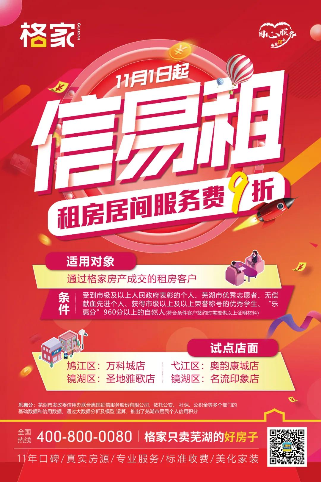 格家4门店试点“信易租”，租房享9折优惠