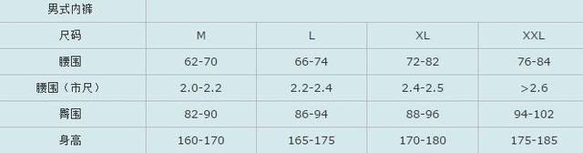 阿迪达斯衣服尺码对照表,阿迪儿童衣服尺码对照表