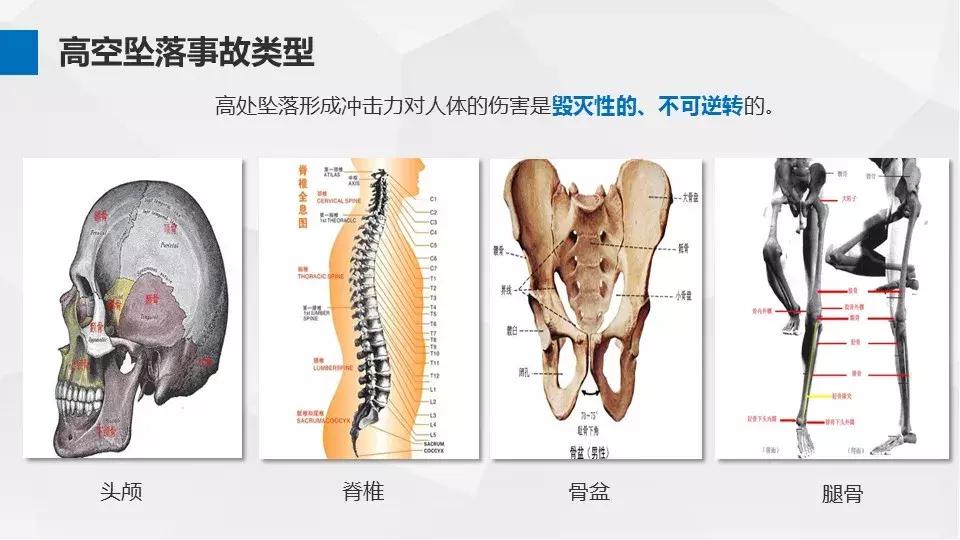 安全高空作业推荐,高空作业安全规定
