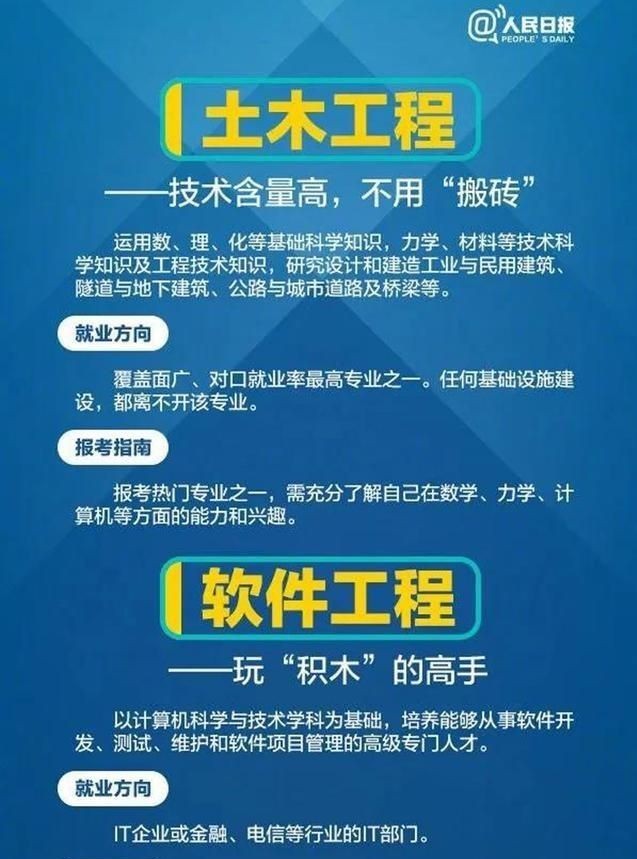 桂林电子科技大学-桂林山水甲天下，电子科技也不差