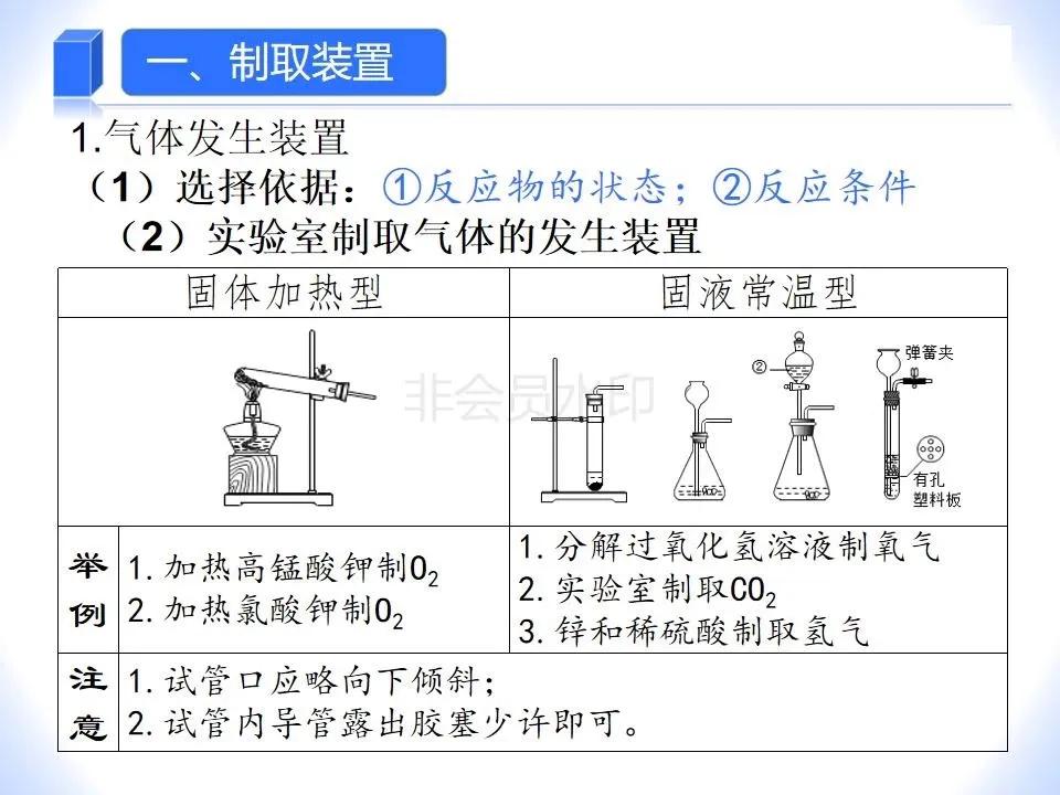 高一化学气体实验制备视频,中考化学气体制备试题