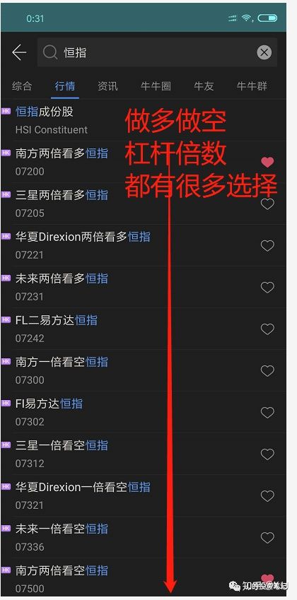 牛市买大盘指数稳定吗,这次牛市真的不能看指数吗