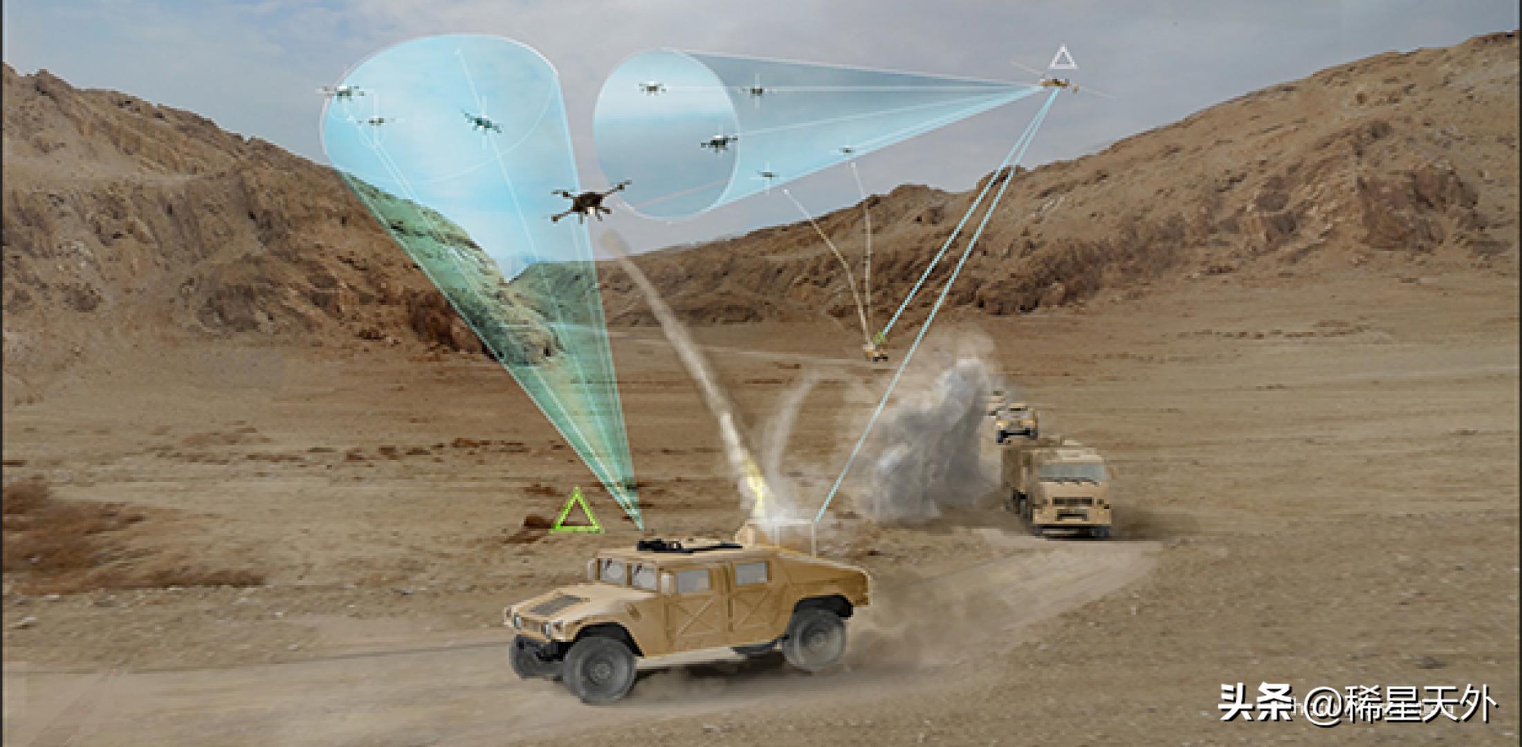 发现敌军无人机侦察如何报告,反战术无人机应把握的问题