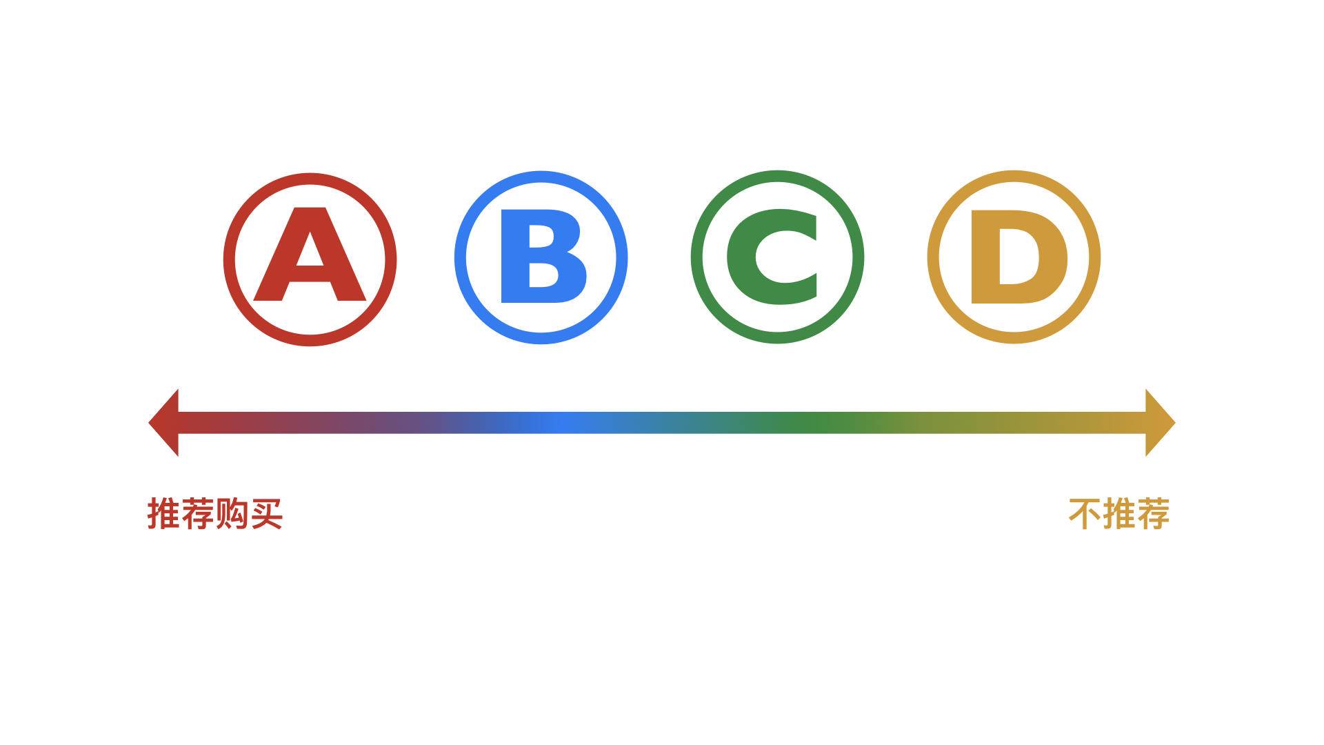 一篇文章带你了解和田玉,一篇文章带你全面认识web3.0