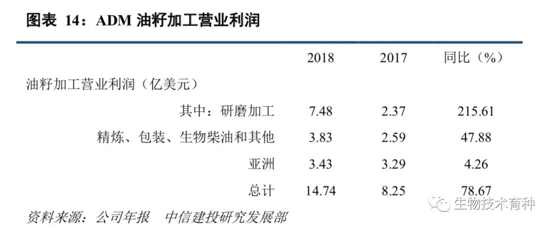 adm璺ㄥ浗绮晢,鍏ㄧ悆绮晢宸ㄥごadm