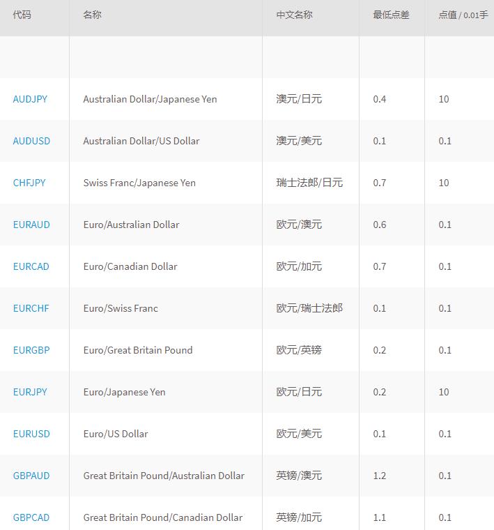 汇市新手入门教学,汇课堂培训班