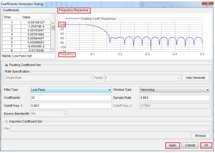 fpga设计低通滤波器,fpga低通滤波器实验