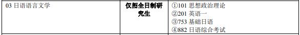 中南大学考研全攻略(各大专业详解、报录比、参考书目复试情况)