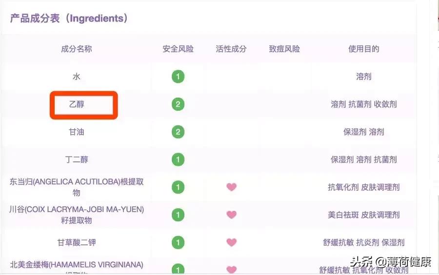 双十一买了九千护肤品,双十一买这些才是真省钱