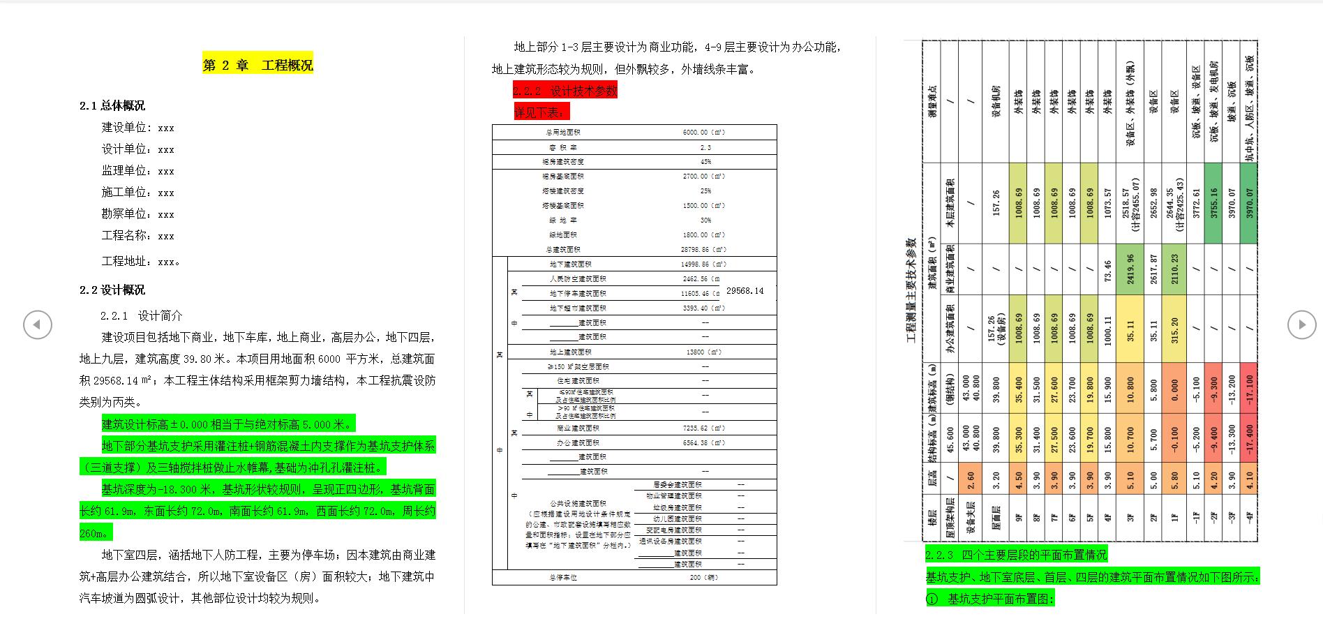 工程施工测量技术流程,施工测量培训教程
