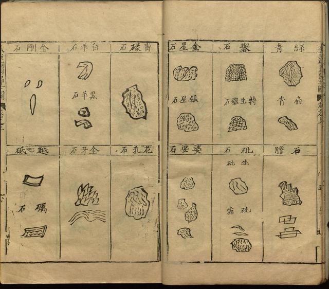 本草纲目中插图是李时珍画的吗,本草纲目李时珍插图