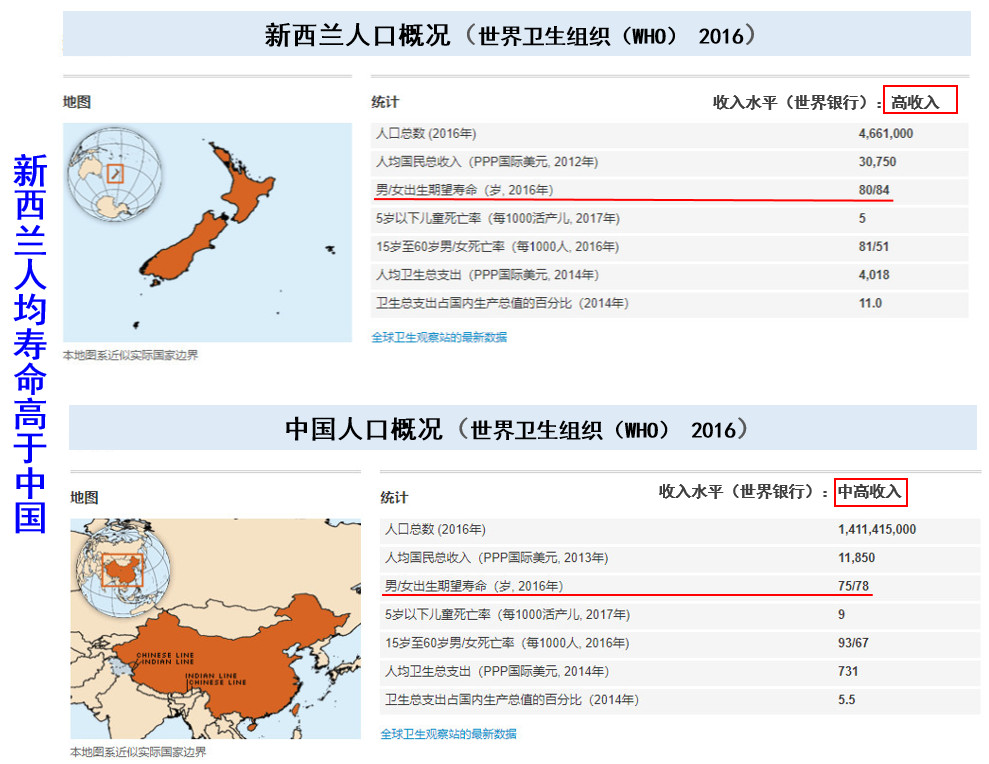 生活在新西兰有多幸福,生活在童话里的国家