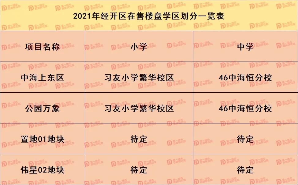 合肥市2021年学区划分公布,合肥2020滨湖小学学区划分公布