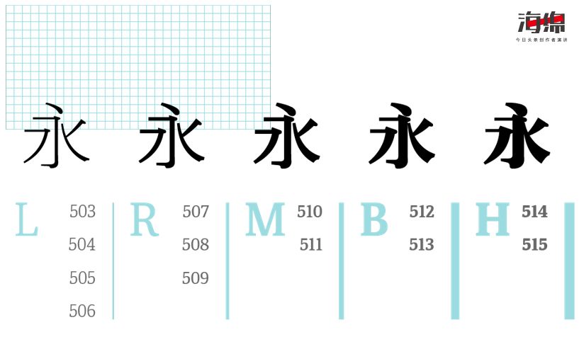 万物皆可supreme不知道该说什么,万物皆可supreme怎么火的