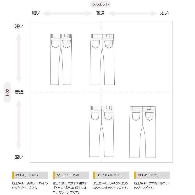 桃太郎牛仔裤裤型推荐,momotaro桃太郎牛仔有实体店吗