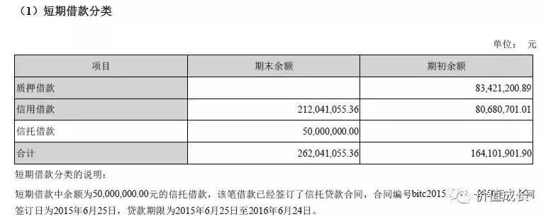 大浪淘金者,大浪淘进多少英雄梦