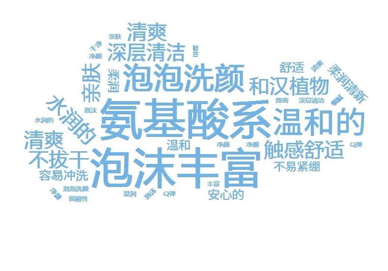 最好的洗面奶推荐平价,平价好用的洗面奶测评