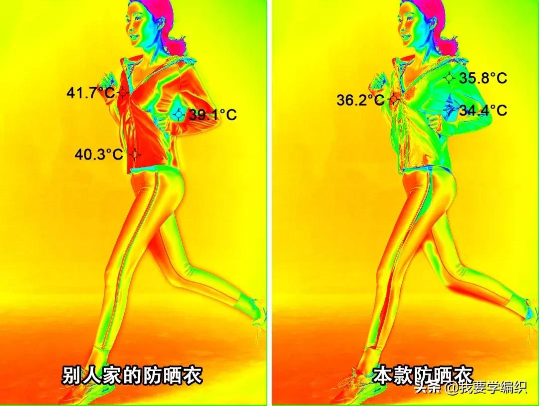 韩国进口超薄防晒衣,韩国潮款高级感夏防晒衣