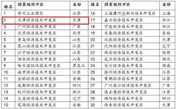 住在滨海的人有哪些,住海边的人怎么样了