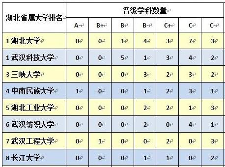 这所普通一本有663名毕业生入职世界500强，它还是许家印的母校